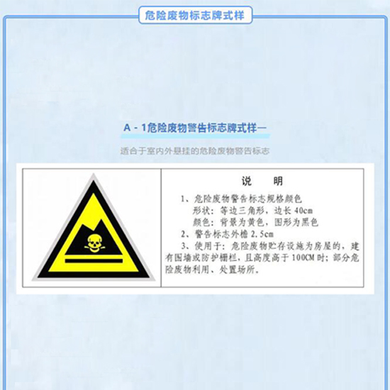 被罰24萬！環境局提醒這些標志要張貼