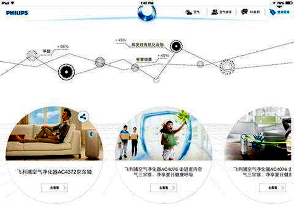 能即時監(jiān)測空氣質(zhì)量指數(shù)的可穿戴設(shè)備問世